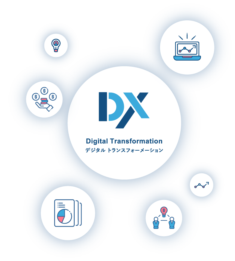 デジタルトランスフォーメーション